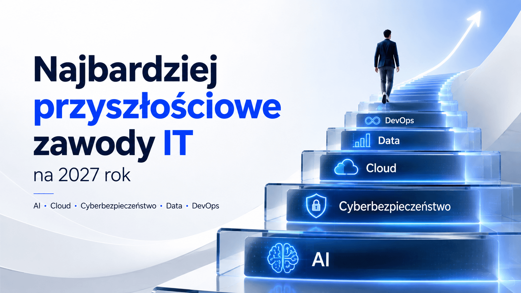 Najbardziej przyszłościowe zawody w IT na 2027 rok