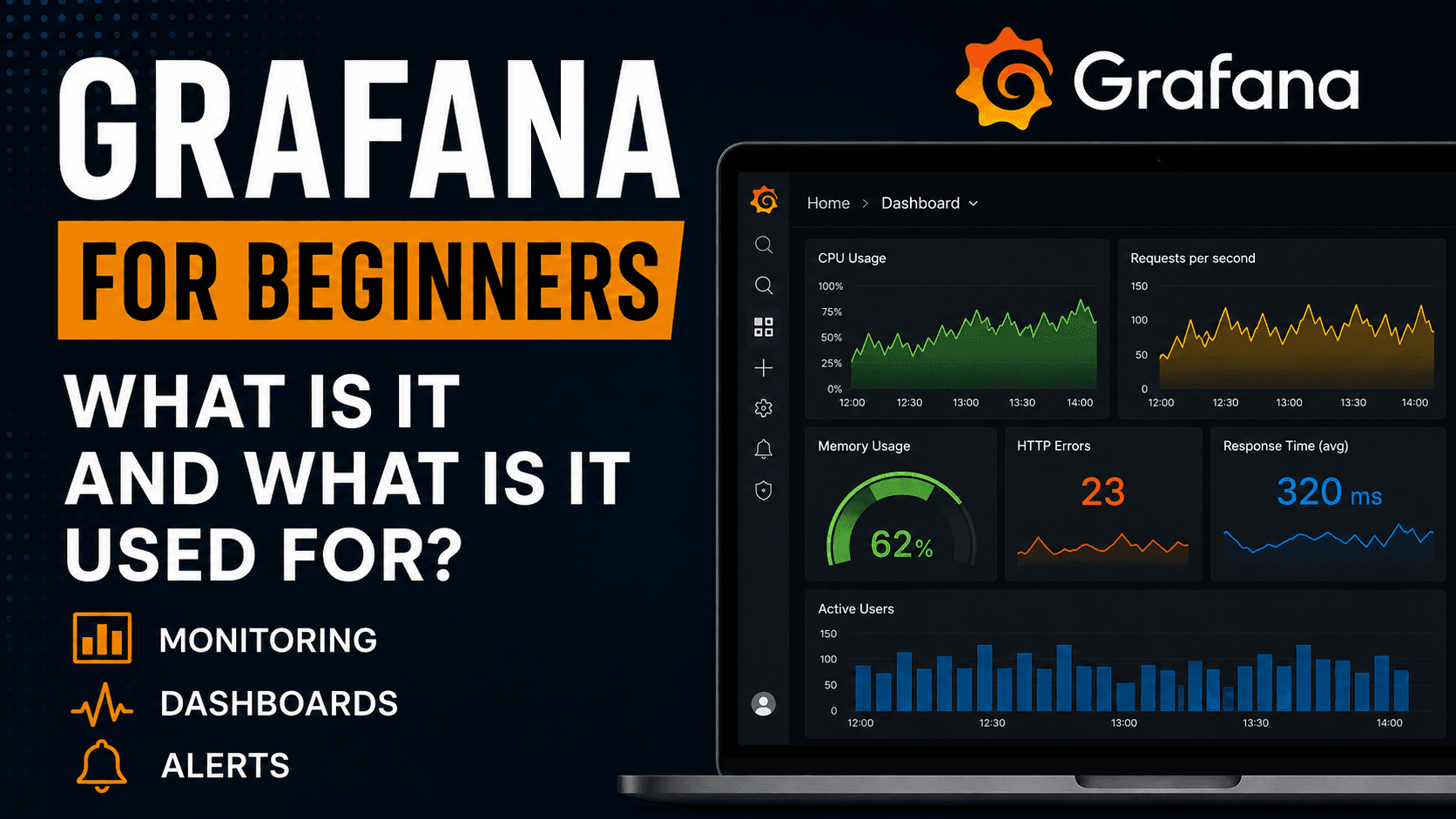 Grafana for Beginners: What Is It and What Is It Used For?