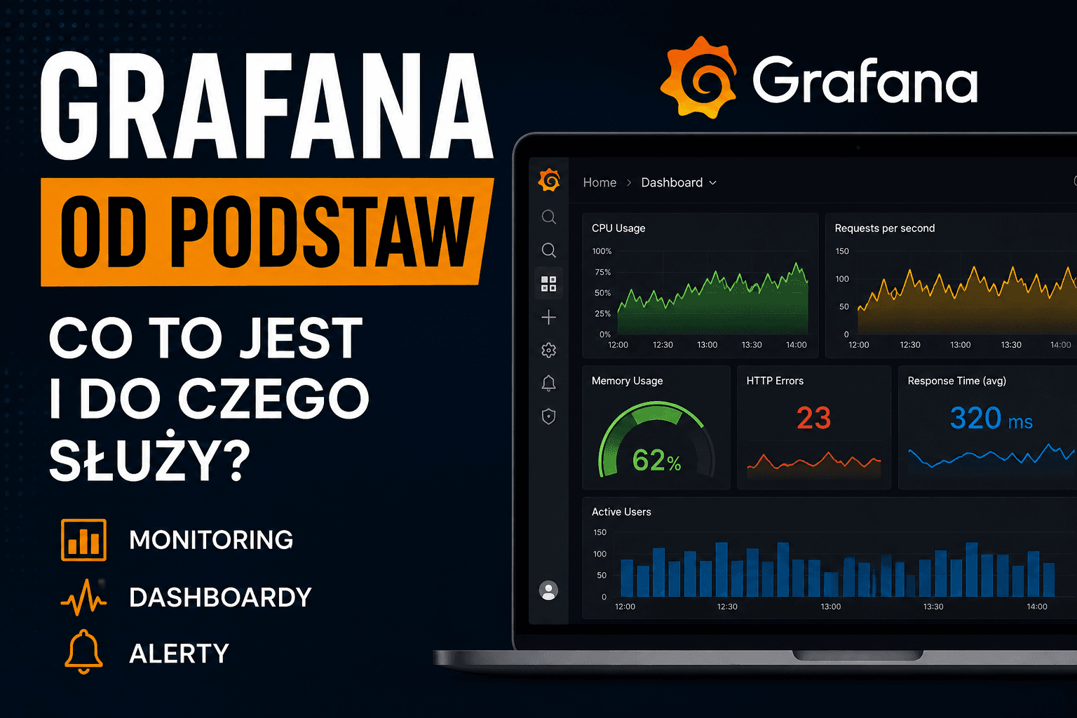 Grafana od podstaw: co to jest i do czego służy?