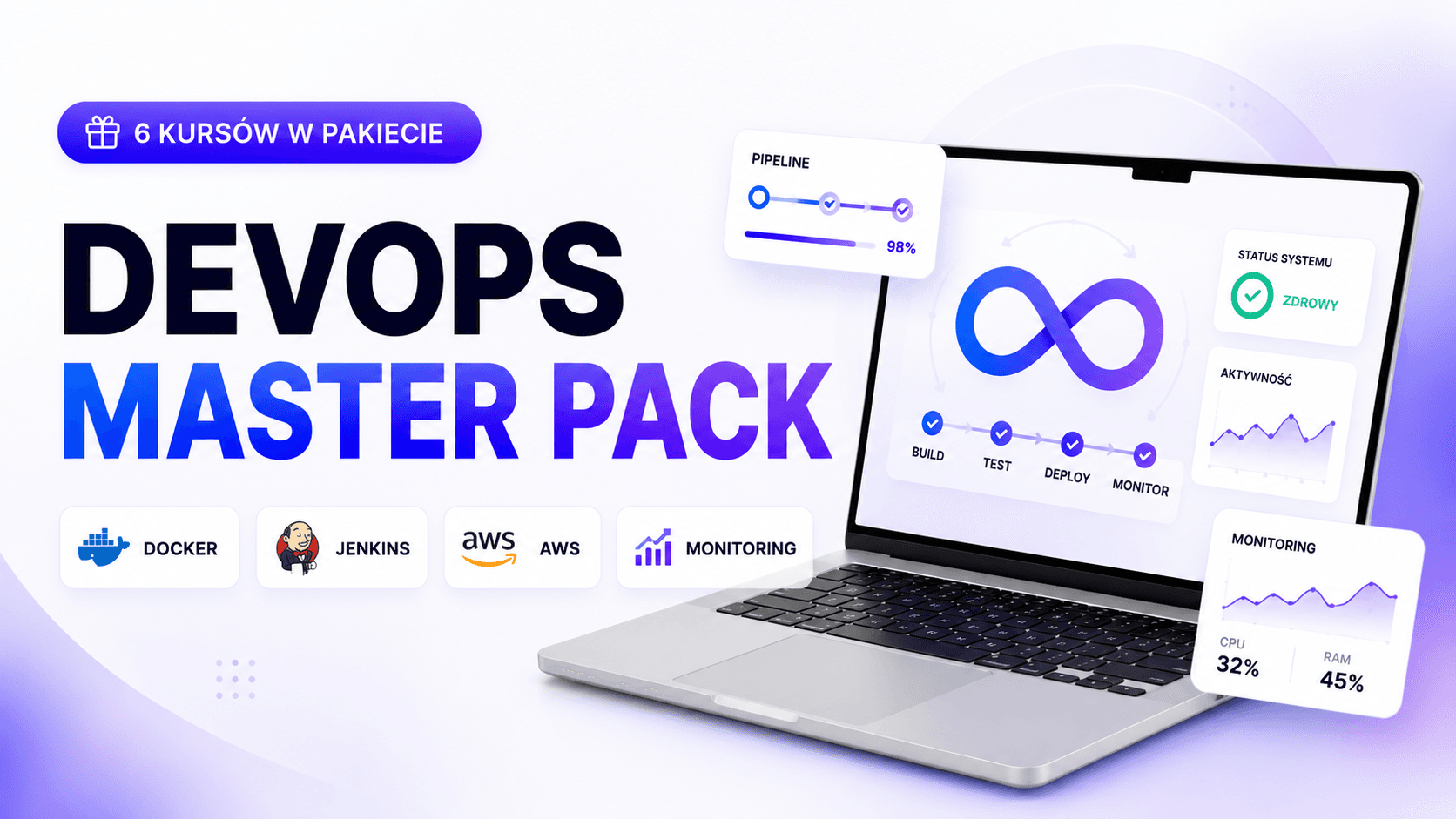 DevOps Master Pack – Docker, Jenkins, AWS i monitoring
