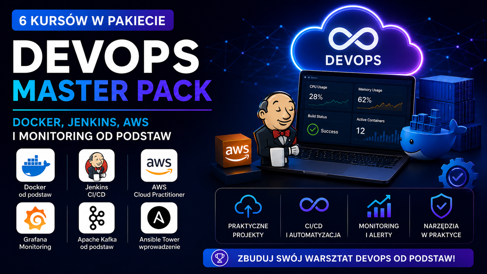DevOps Master Pack – Docker, Jenkins, AWS i monitoring