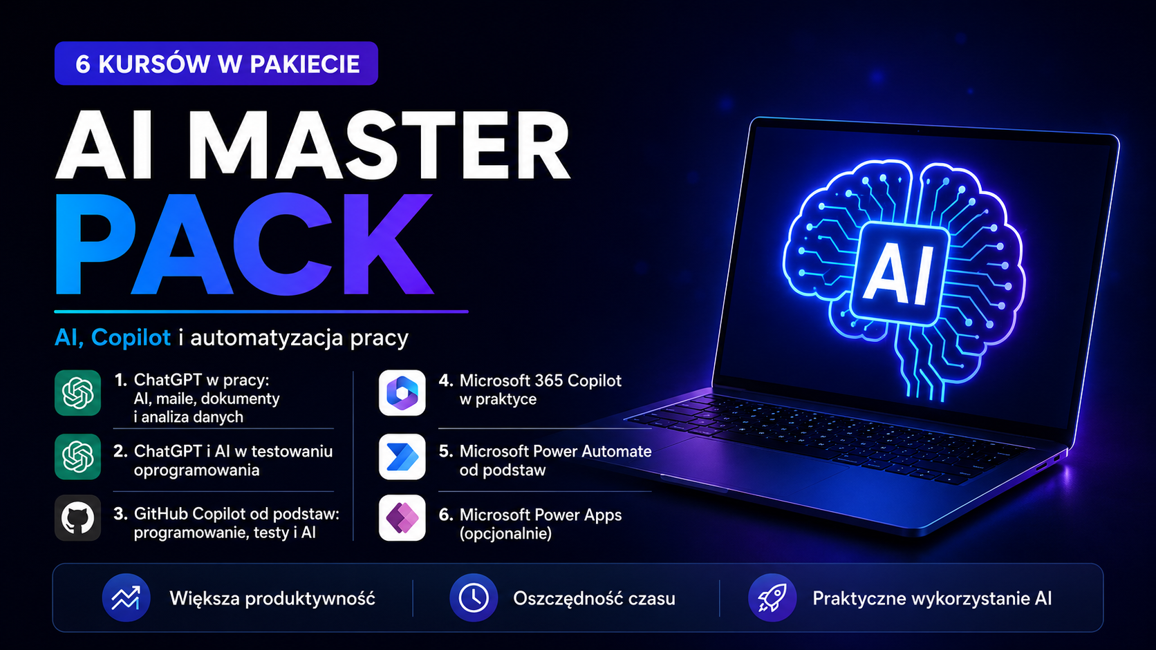 AI Master Pack – ChatGPT, Copilot i automatyzacja pracy